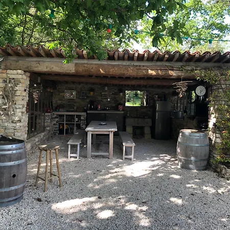 Le Petit Mas Arpaillargues-et-Aureillac
